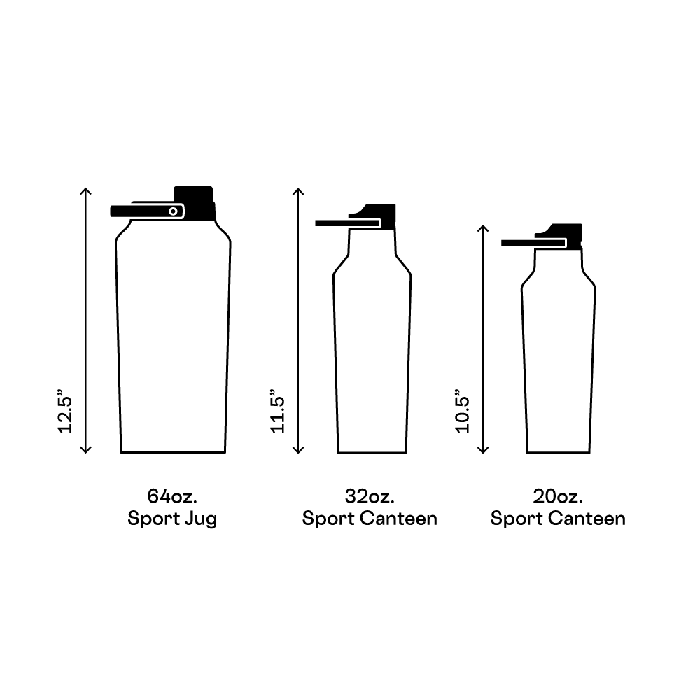 series-a-sport-jug-v3 d42961461c89--Series-A-Size-Comparison.png